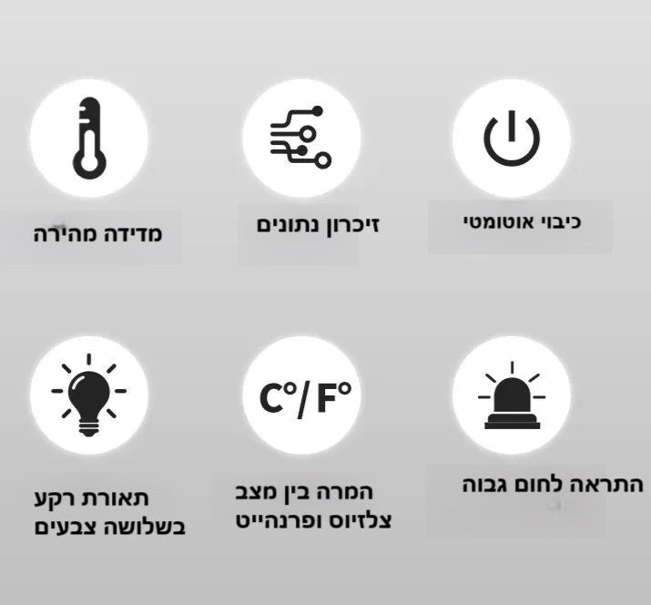 מדחום דיגיטלי אינפרה-אדום ללא מגע