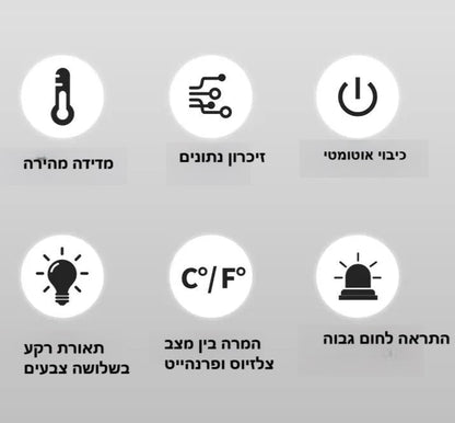 מדחום דיגיטלי אינפרה-אדום ללא מגע