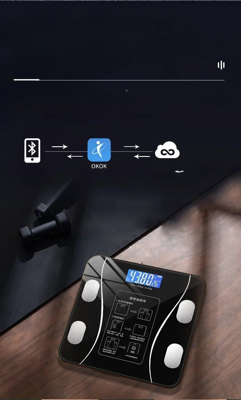 משקל חכם למדדי גוף – FitScale